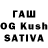 Дистиллят ТГК THC oil Kristine Guzzone