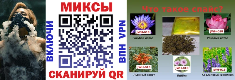 Бутират буратино Приволжск